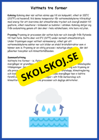 Vattnets egenskaper och kretslopp