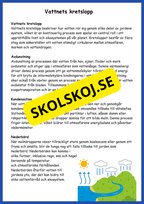 Vattnets egenskaper och kretslopp