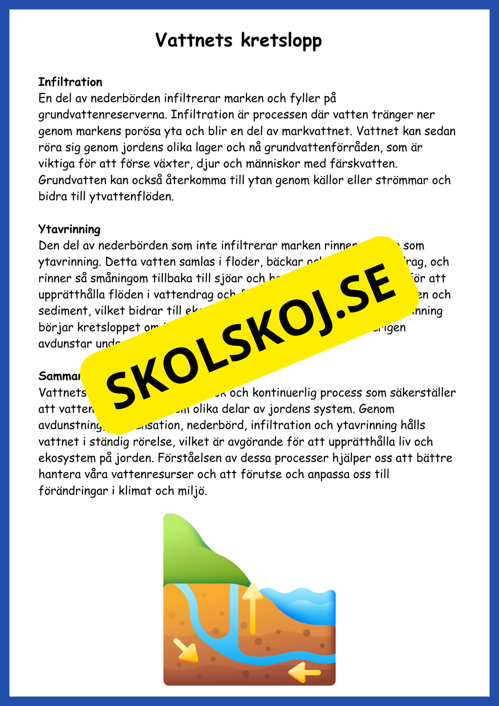 Vattnets egenskaper och kretslopp