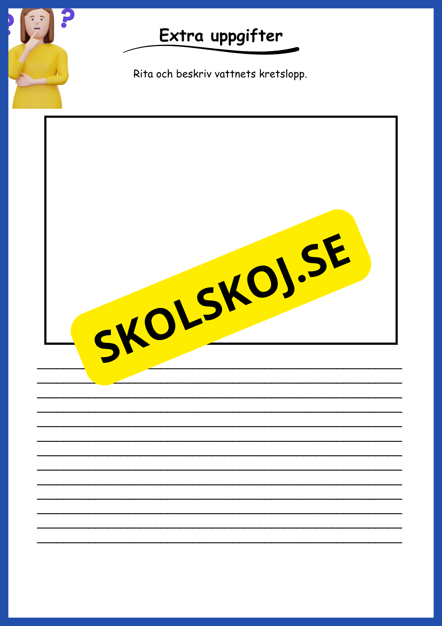 Vattnets egenskaper och kretslopp