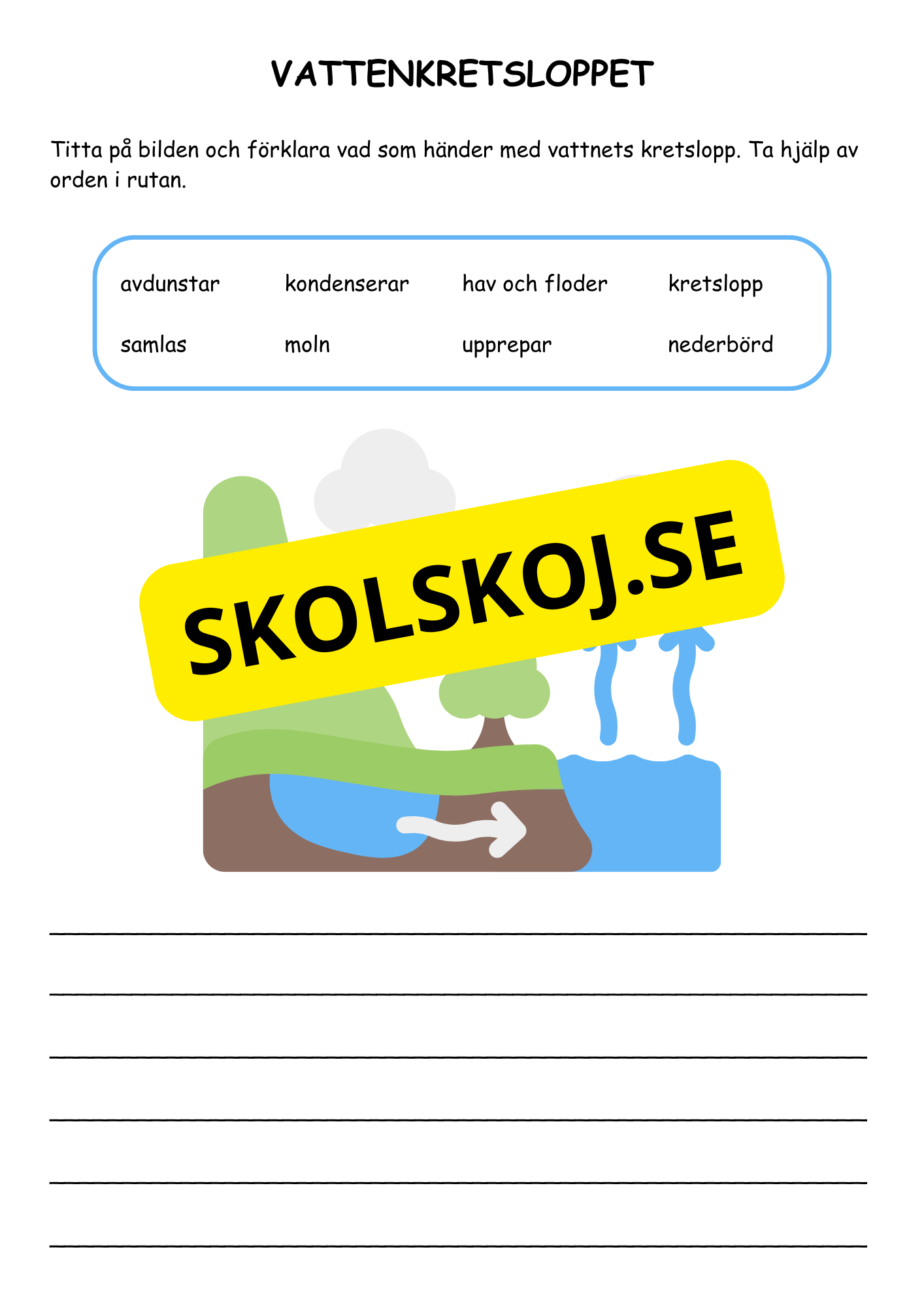 Vattnets kretslopp - Häfte