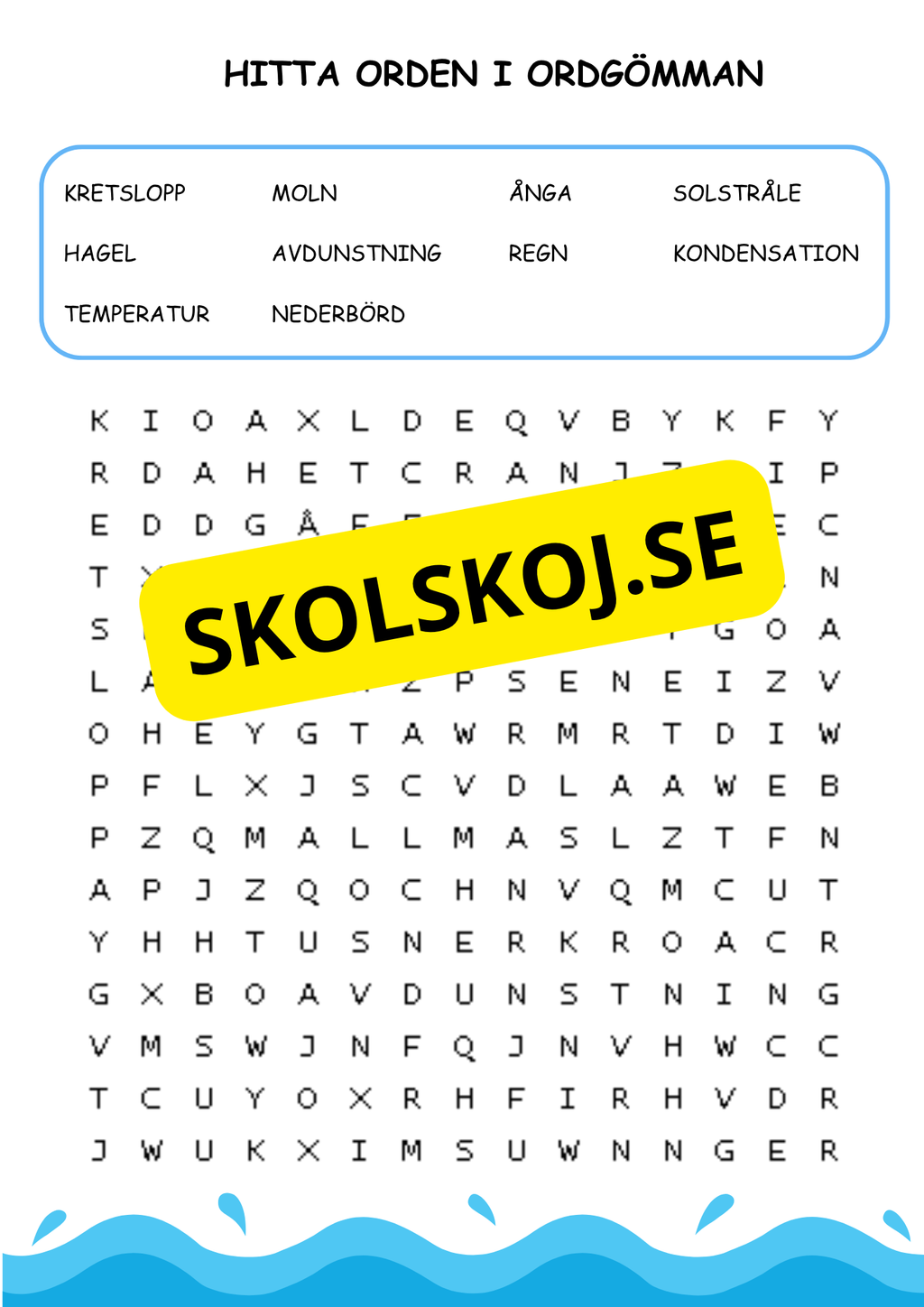 Vattnets kretslopp - Häfte
