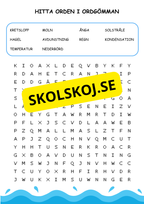 Vattnets kretslopp - Häfte