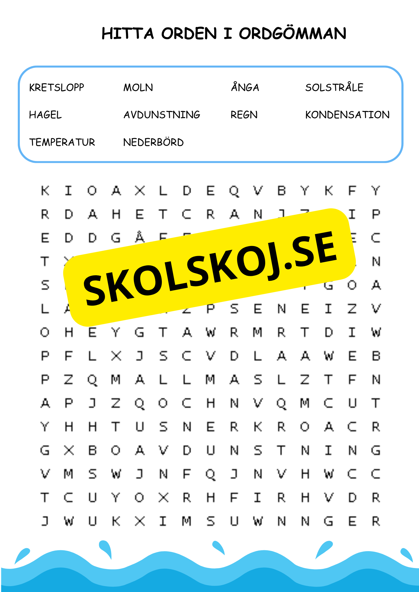 Vattnets kretslopp - Häfte