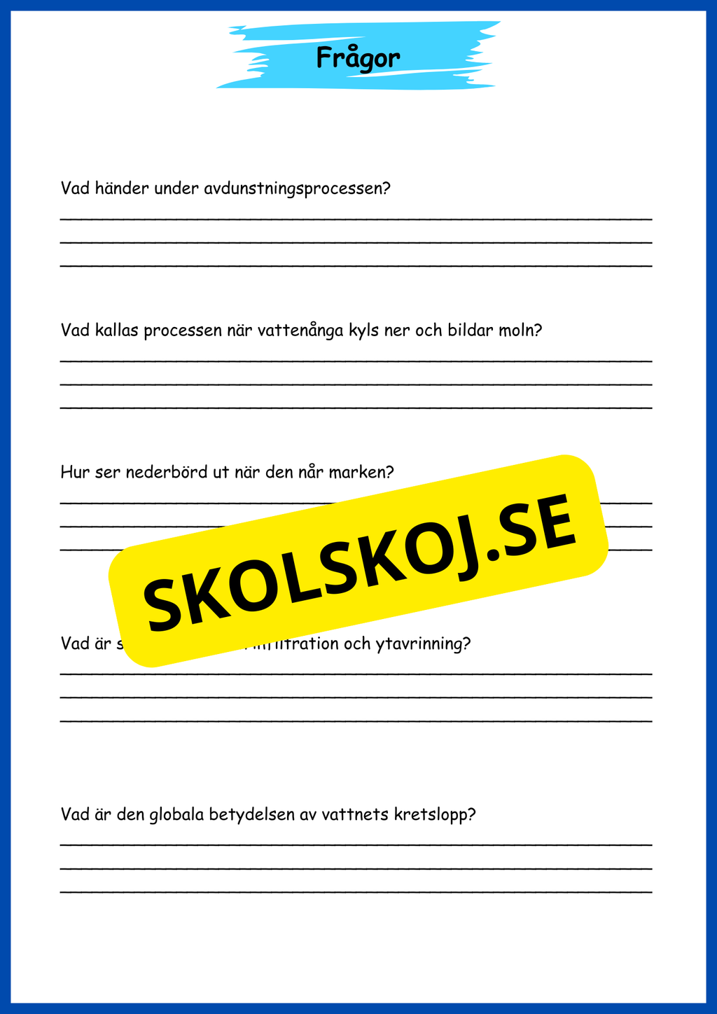 Vattnets kretslopp