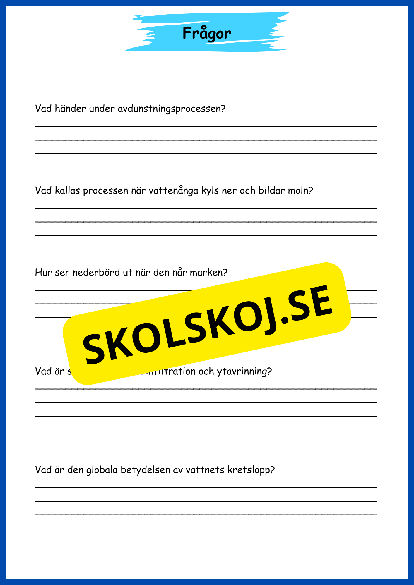 Vattnets kretslopp