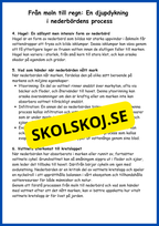 Vattnets kretslopp