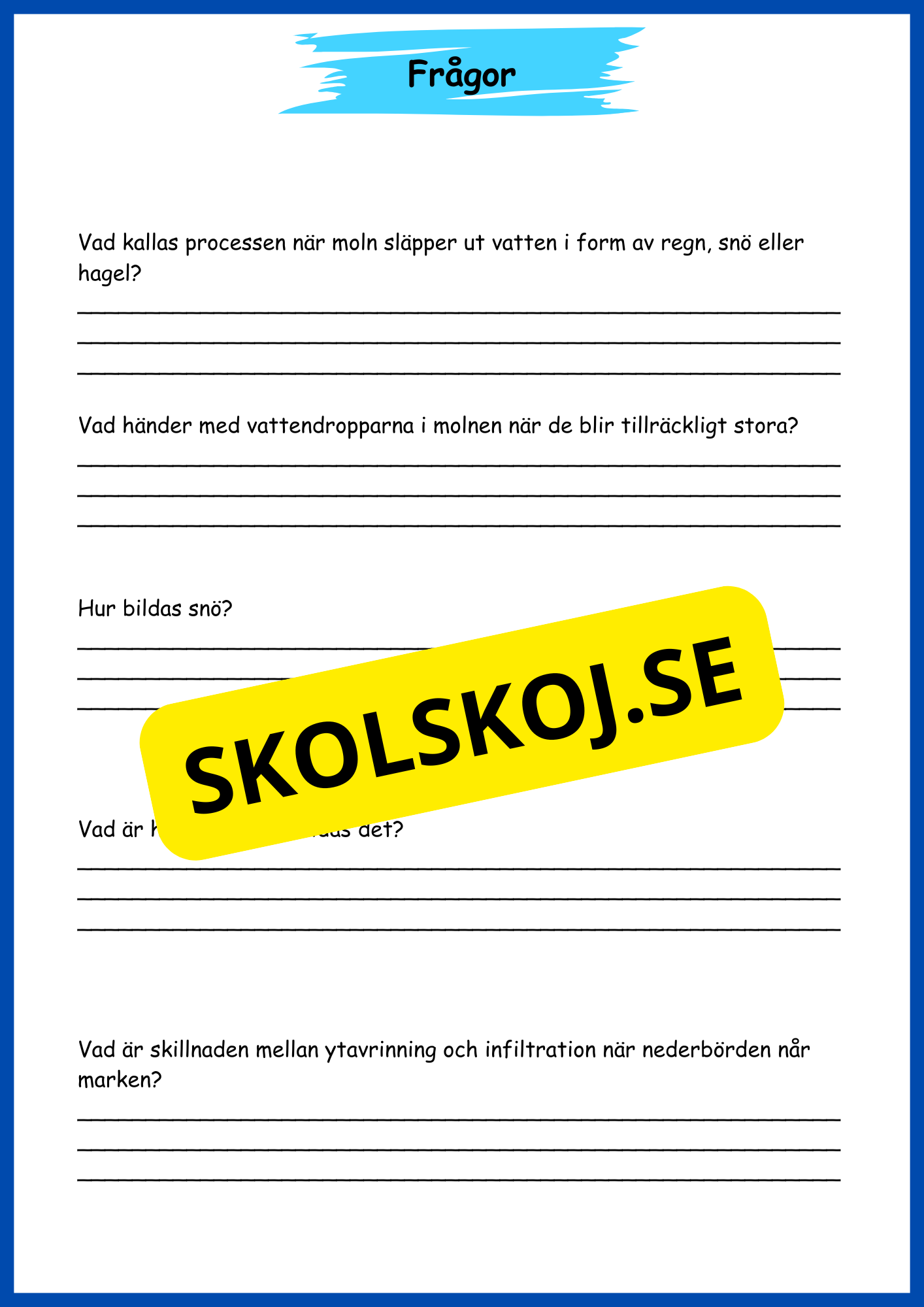 Vattnets kretslopp