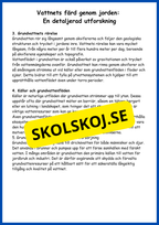 Vattnets kretslopp