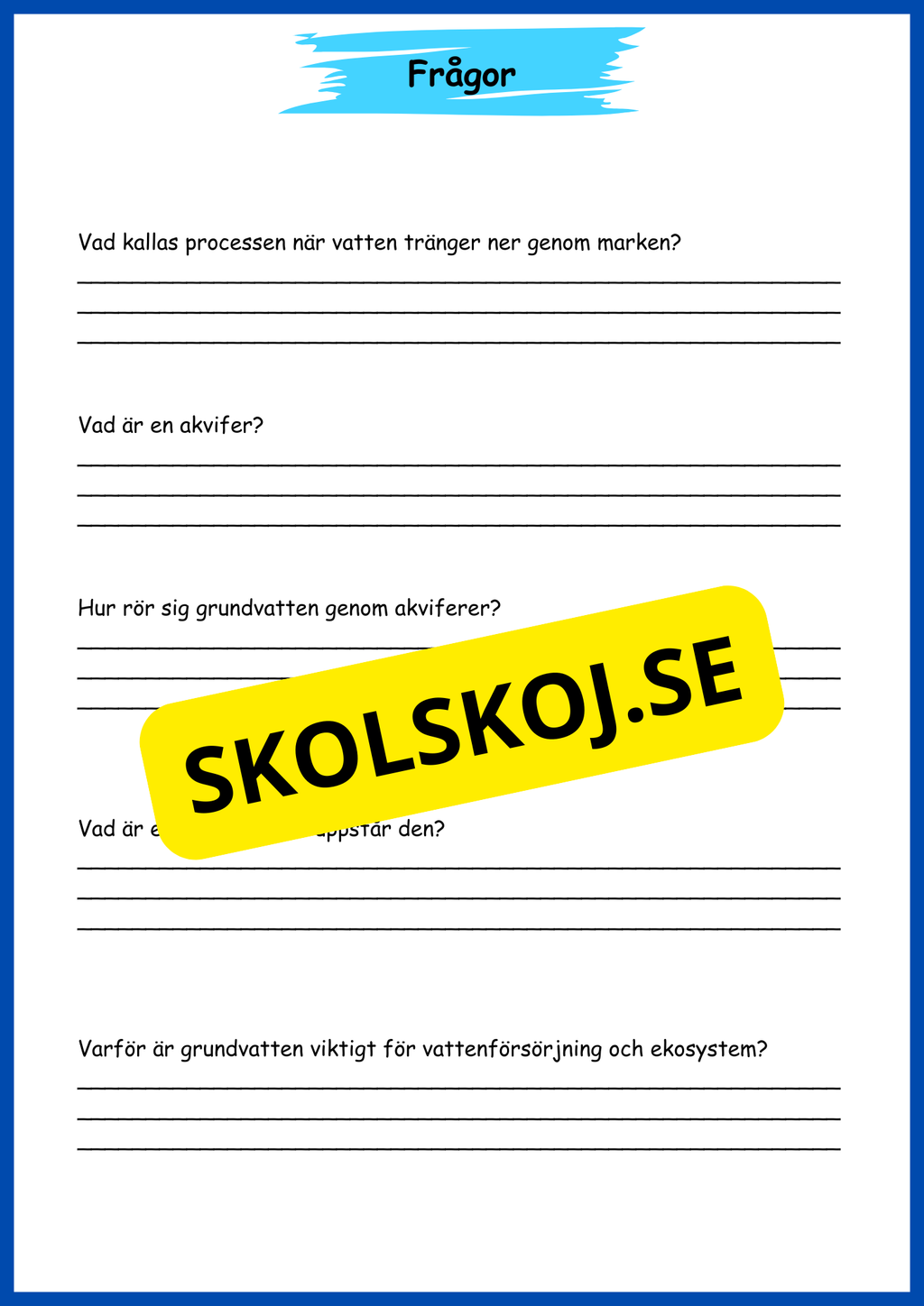 Vattnets kretslopp