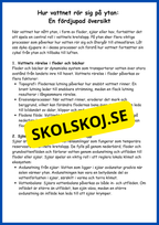 Vattnets kretslopp