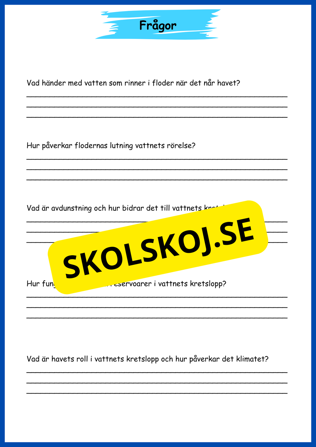 Vattnets kretslopp