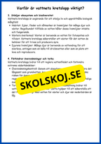 Vattnets kretslopp