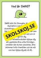 Vem är jag? Vem håller jag på att bli? – Upptäck min SWAG