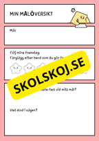Vem är jag? Vem håller jag på att bli? – Upptäck min SWAG
