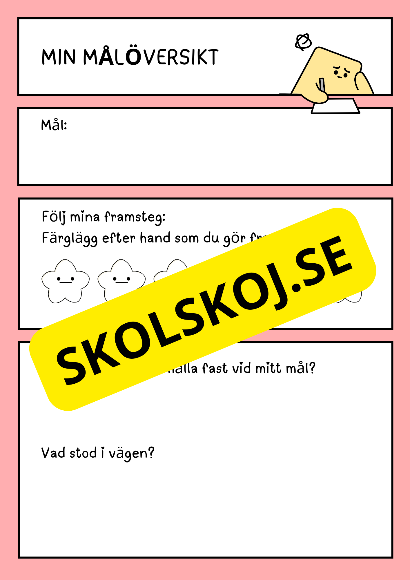 Vem är jag? Vem håller jag på att bli? – Upptäck min SWAG