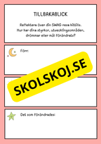 Vem är jag? Vem håller jag på att bli? – Upptäck min SWAG