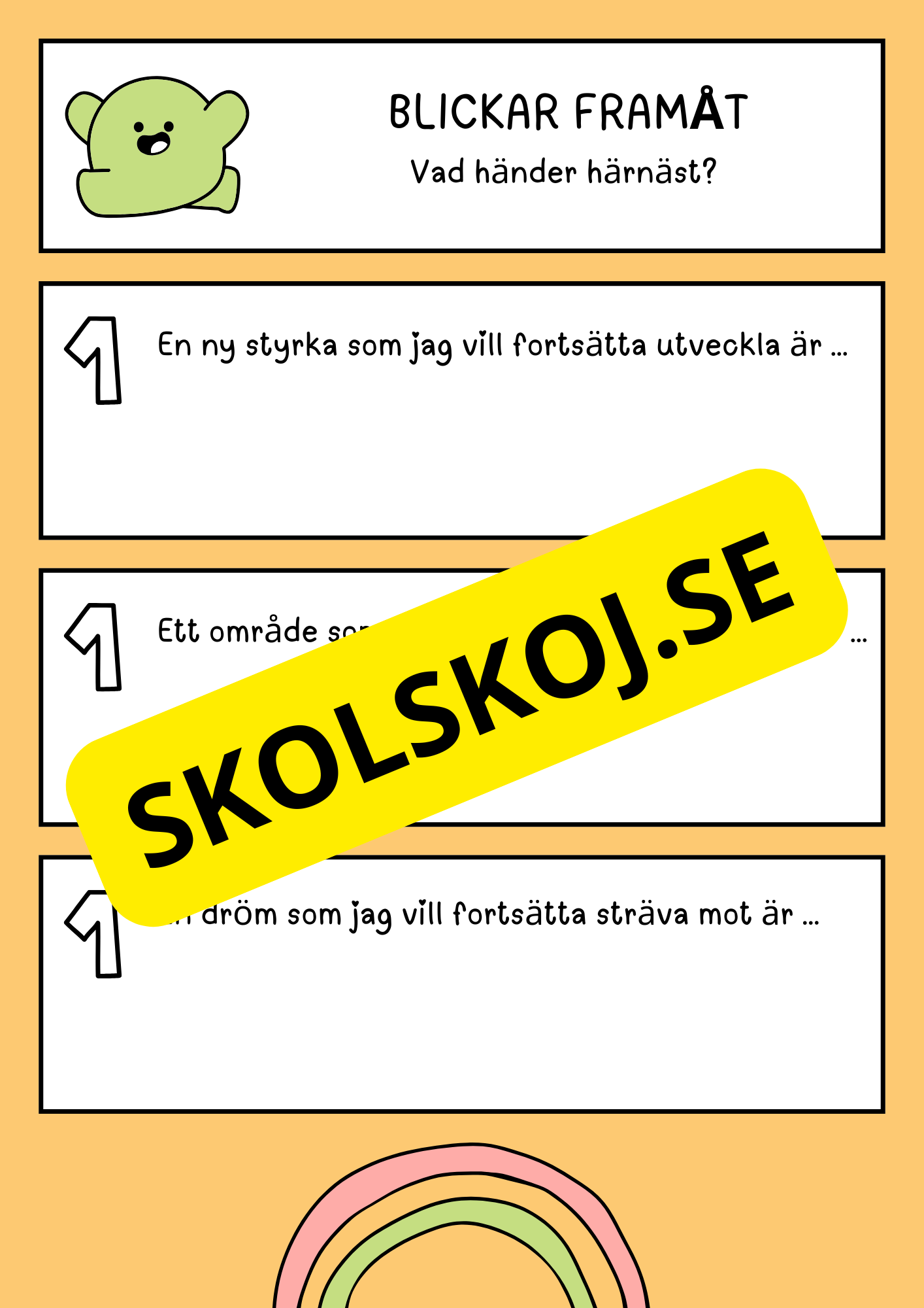 Vem är jag? Vem håller jag på att bli? – Upptäck min SWAG