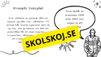 Virus - Biologi - Presentation + frågor - Åk 6 - 9