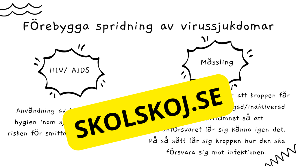 Virus - Biologi - Presentation + frågor - Åk 6 - 9