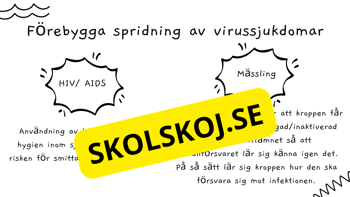 Virus - Biologi - Presentation + frågor - Åk 6 - 9