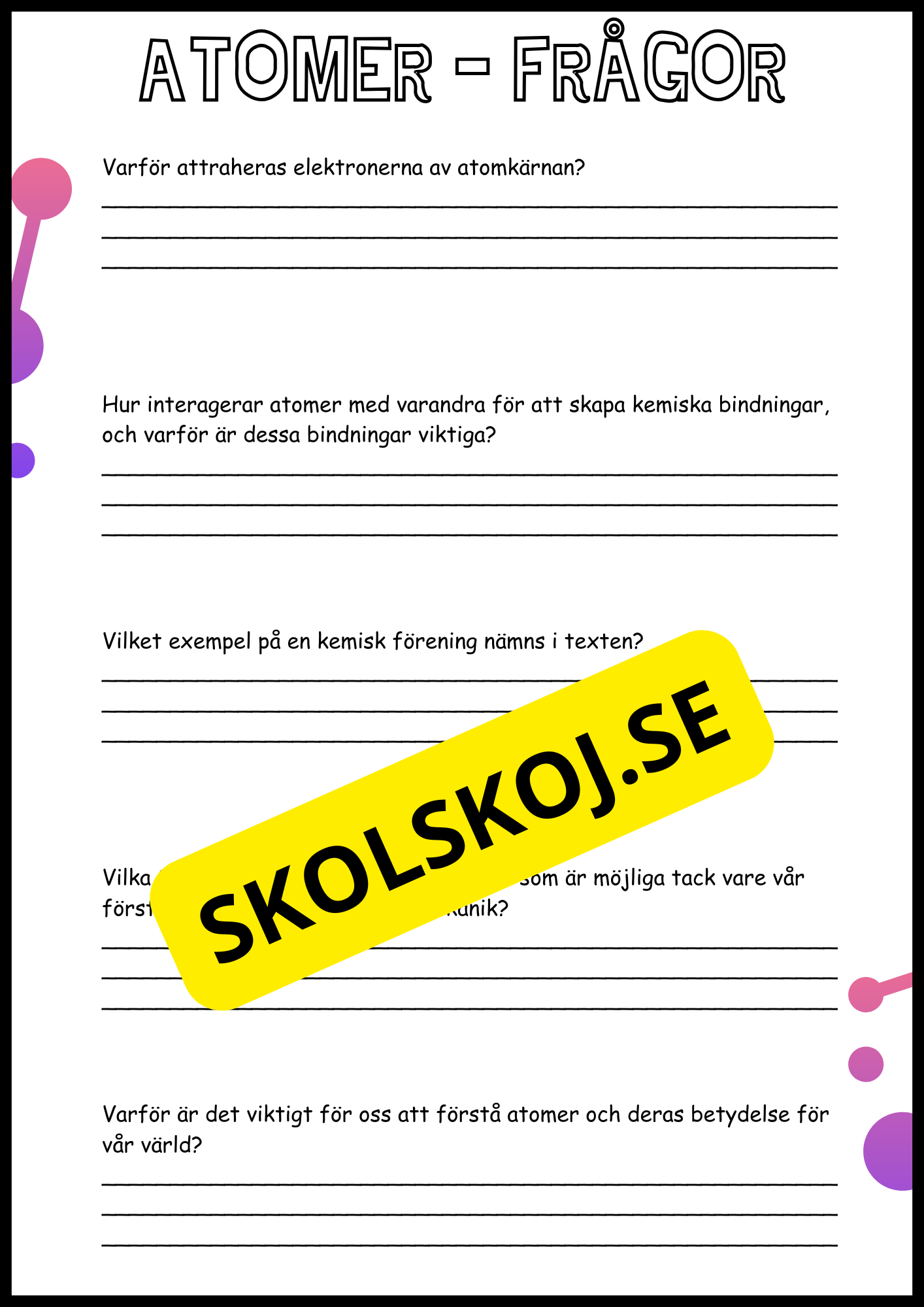 Atomer, molekyler och grundämnen - NO