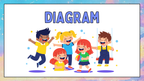 Diagram - Presentation
