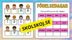 Diagram - Presentation