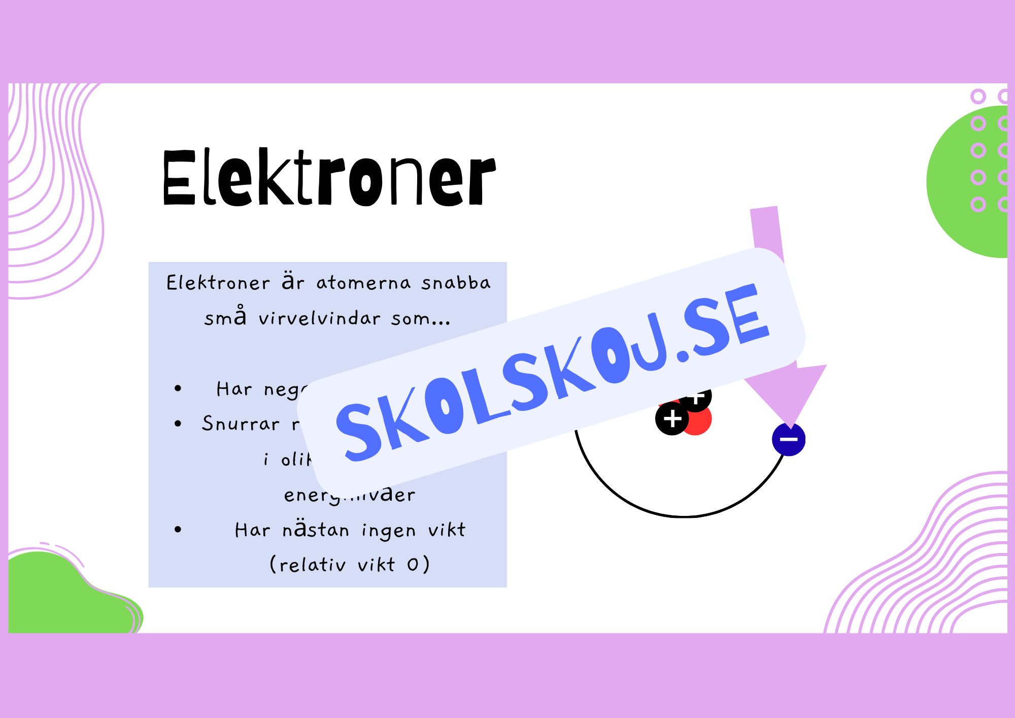Upptäck atomernas värld - Presentation + Frågor - Årskurs 6 - 9
