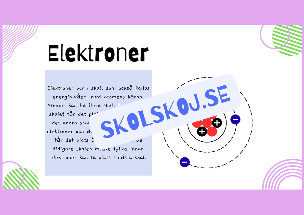 Upptäck atomernas värld - Presentation + Frågor - Årskurs 6 - 9