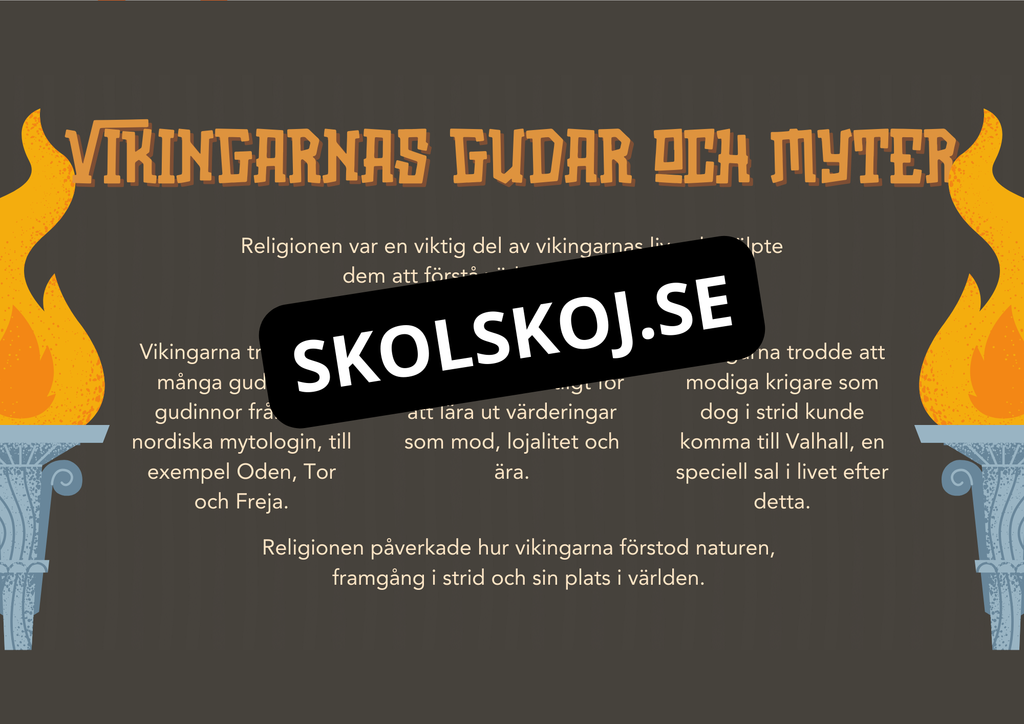 Vikingarna - Presentation + Exit tickets