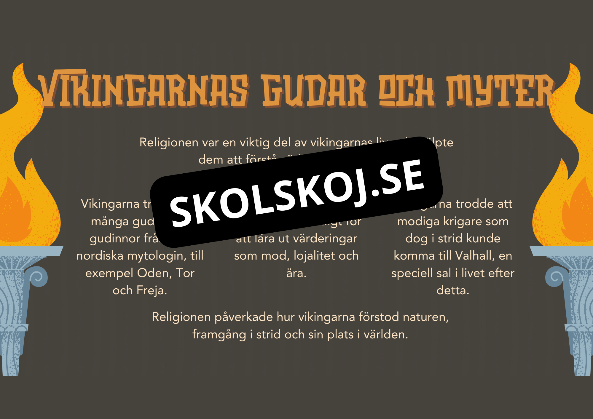 Vikingarna - Presentation + Exit tickets