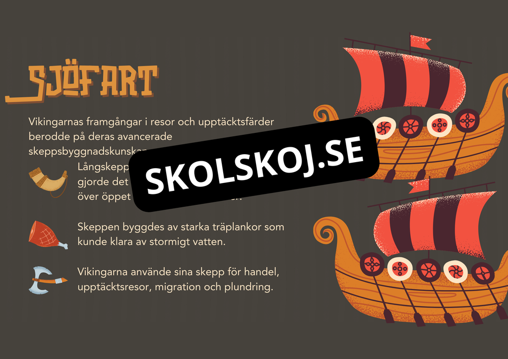Vikingarna - Presentation + Exit tickets