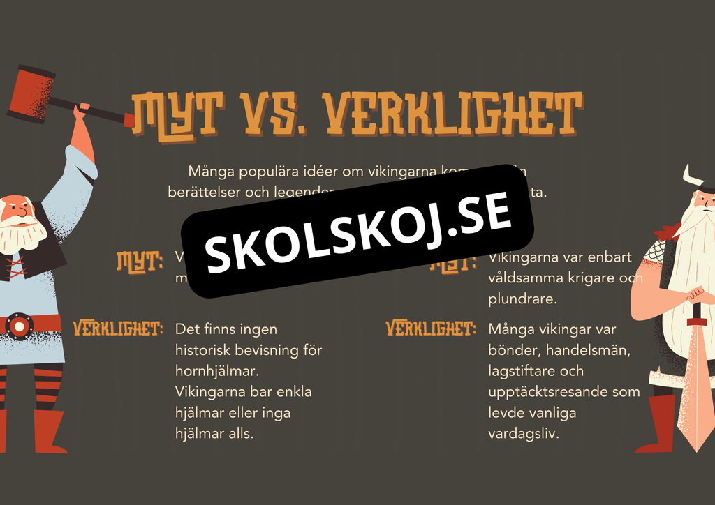 Vikingarna - Presentation + Exit tickets
