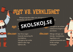 Vikingarna - Presentation + Exit tickets