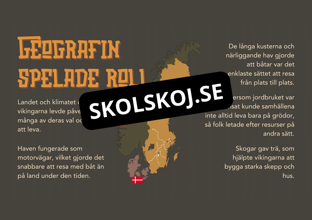 Vikingarna - Presentation + Exit tickets