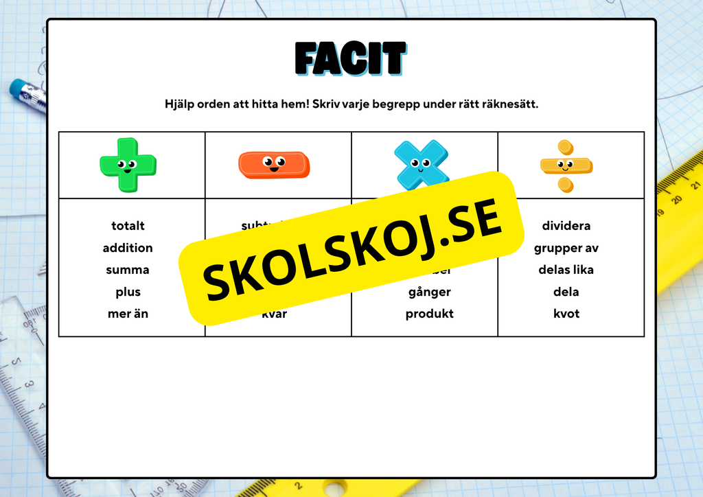 Matematiska begrepp