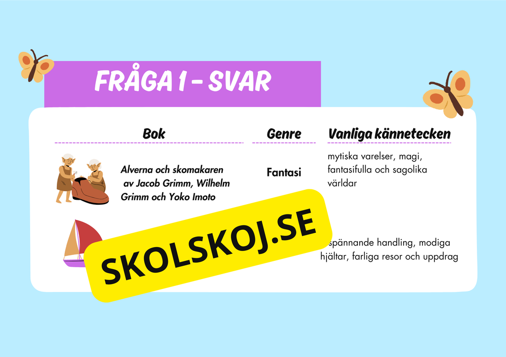Bokgenrer - Presentation - Uppgifter