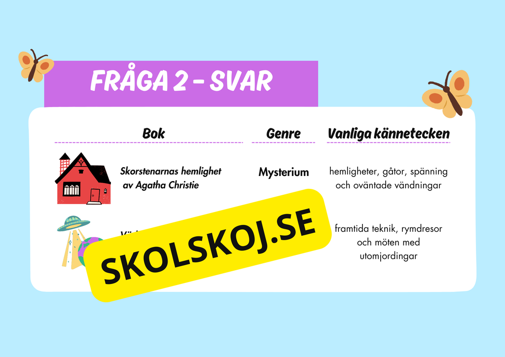 Bokgenrer - Presentation - Uppgifter