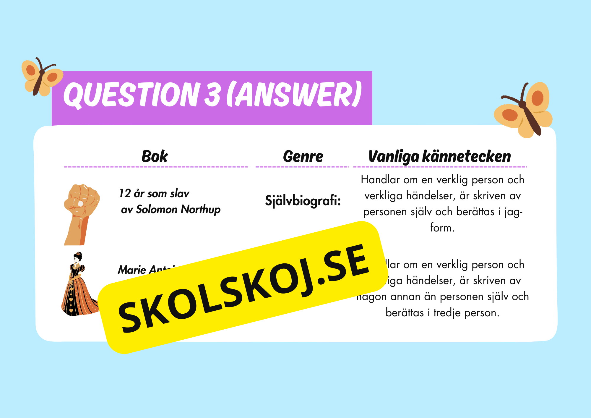 Bokgenrer - Presentation - Uppgifter