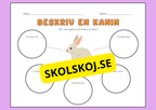 Beskriv djuren