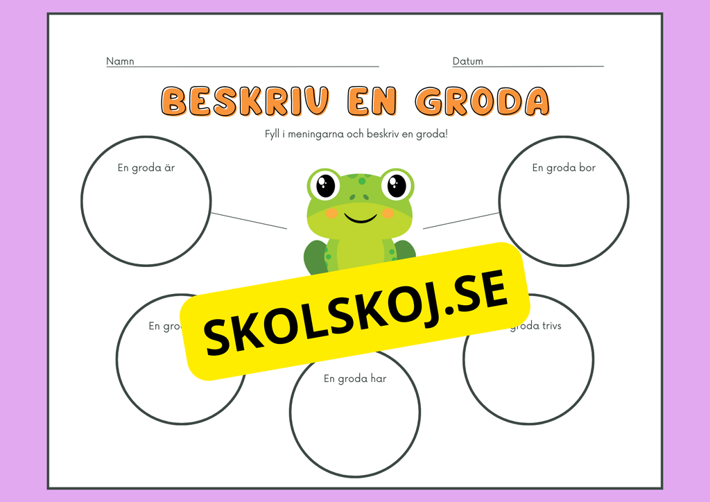 Beskriv djuren