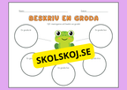 Beskriv djuren
