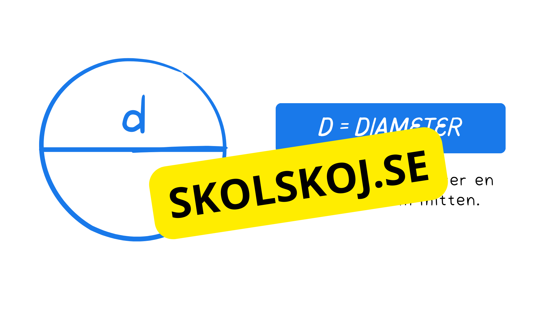Allt om cirklar - Presentation och uppgifter + facit