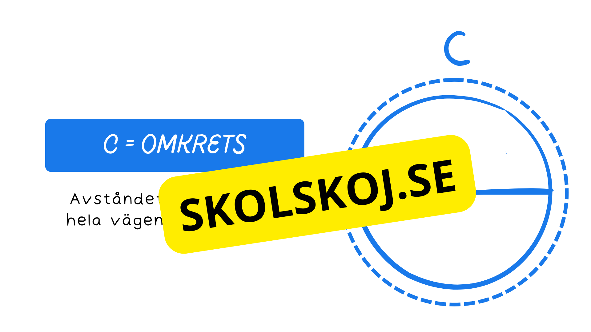 Allt om cirklar - Presentation och uppgifter + facit