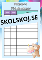 Klassens födelsedagar