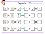 Fingermatte - Addition