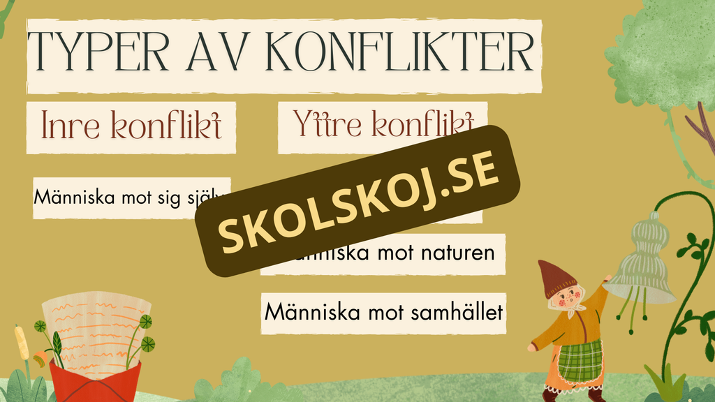 Olika typer av konflikter