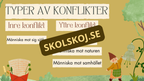 Olika typer av konflikter