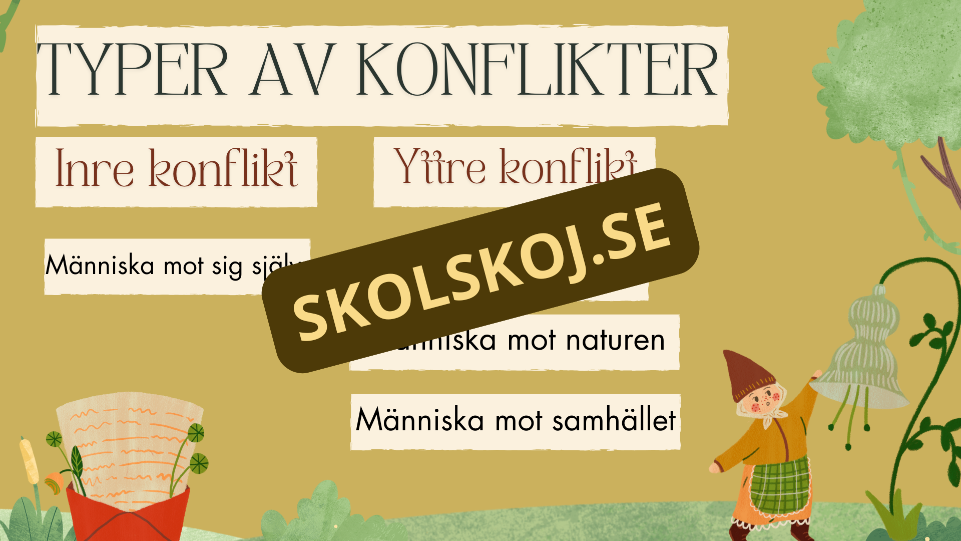 Olika typer av konflikter